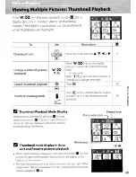 Предварительный просмотр 63 страницы Nikon CoolPix S560 User Manual