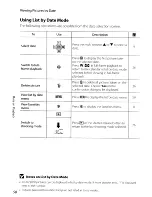 Предварительный просмотр 72 страницы Nikon CoolPix S560 User Manual