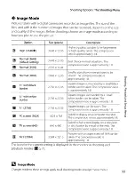 Предварительный просмотр 109 страницы Nikon CoolPix S560 User Manual