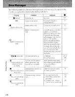 Предварительный просмотр 152 страницы Nikon CoolPix S560 User Manual