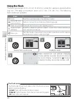 Preview for 31 page of Nikon COOLPIX S6 User Manual