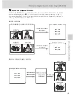 Предварительный просмотр 93 страницы Nikon CoolPix S60 (Spanish) Manual Del Usuario