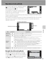 Предварительный просмотр 105 страницы Nikon CoolPix S60 (Spanish) Manual Del Usuario