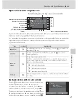 Предварительный просмотр 109 страницы Nikon CoolPix S60 (Spanish) Manual Del Usuario