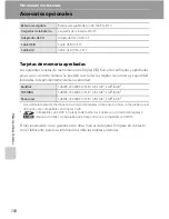 Предварительный просмотр 162 страницы Nikon CoolPix S60 (Spanish) Manual Del Usuario