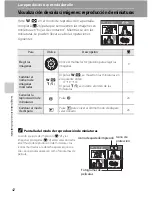 Предварительный просмотр 54 страницы Nikon CoolPix S600 (Spanish) Manual Del Usuario