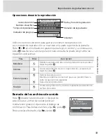 Предварительный просмотр 71 страницы Nikon CoolPix S600 (Spanish) Manual Del Usuario