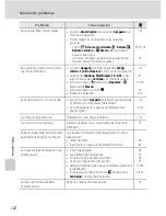 Предварительный просмотр 134 страницы Nikon CoolPix S600 (Spanish) Manual Del Usuario