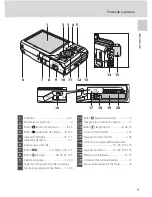 Предварительный просмотр 17 страницы Nikon CoolPix S6000 (Spanish) Manual Del Usuario