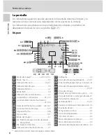 Предварительный просмотр 18 страницы Nikon CoolPix S6000 (Spanish) Manual Del Usuario