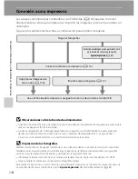 Предварительный просмотр 126 страницы Nikon CoolPix S6000 (Spanish) Manual Del Usuario