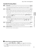 Preview for 41 page of Nikon CoolPix S6200 Reference Manual