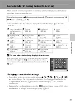 Preview for 55 page of Nikon CoolPix S6200 Reference Manual