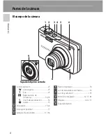 Предварительный просмотр 16 страницы Nikon Coolpix S630 (Spanish) Manual Del Usuario