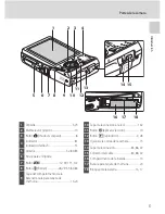 Предварительный просмотр 17 страницы Nikon Coolpix S630 (Spanish) Manual Del Usuario