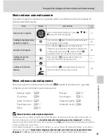 Предварительный просмотр 81 страницы Nikon Coolpix S630 (Spanish) Manual Del Usuario