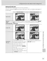 Предварительный просмотр 141 страницы Nikon Coolpix S630 (Spanish) Manual Del Usuario