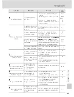 Предварительный просмотр 161 страницы Nikon Coolpix S630 (Spanish) Manual Del Usuario