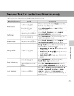 Preview for 89 page of Nikon COOLPIX S6400 Reference Manual