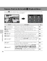 Preview for 102 page of Nikon COOLPIX S6400 Reference Manual