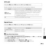 Preview for 191 page of Nikon Coolpix S6600 Reference Manual