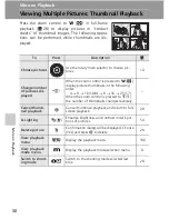 Предварительный просмотр 62 страницы Nikon Coolpix S7 Guide Manual