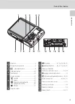 Предварительный просмотр 17 страницы Nikon CoolPix S700 User Manual