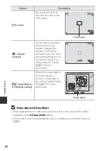 Предварительный просмотр 106 страницы Nikon COOLPIX S7000 Reference Manual