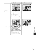 Предварительный просмотр 129 страницы Nikon COOLPIX S7000 Reference Manual