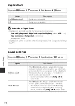 Предварительный просмотр 132 страницы Nikon COOLPIX S7000 Reference Manual