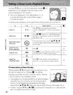 Preview for 74 page of Nikon CoolPix S710 User Manual