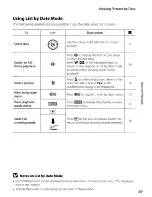 Preview for 81 page of Nikon CoolPix S710 User Manual