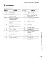 Preview for 131 page of Nikon CoolPix S710 User Manual