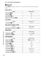 Preview for 142 page of Nikon CoolPix S710 User Manual