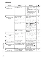 Preview for 152 page of Nikon CoolPix S710 User Manual