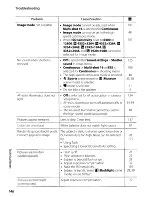 Preview for 158 page of Nikon CoolPix S710 User Manual