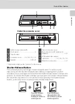 Предварительный просмотр 17 страницы Nikon CoolPix S80 User Manual