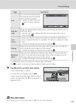 Предварительный просмотр 131 страницы Nikon CoolPix S80 User Manual