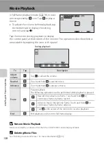 Предварительный просмотр 140 страницы Nikon CoolPix S80 User Manual