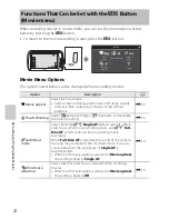 Предварительный просмотр 135 страницы Nikon COOLPIX S800c Quick Start Manual