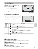 Предварительный просмотр 136 страницы Nikon COOLPIX S800c Quick Start Manual