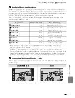 Предварительный просмотр 184 страницы Nikon COOLPIX S800c Quick Start Manual