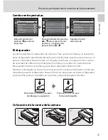 Preview for 23 page of Nikon CoolPix S8100 (Spanish) Manual Del Usuario