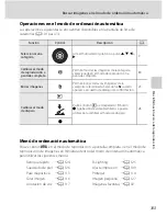 Preview for 115 page of Nikon CoolPix S8100 (Spanish) Manual Del Usuario