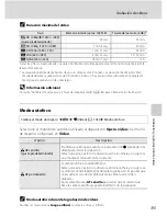 Preview for 147 page of Nikon CoolPix S8100 (Spanish) Manual Del Usuario