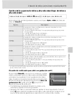 Preview for 151 page of Nikon CoolPix S8100 (Spanish) Manual Del Usuario