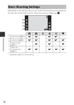 Предварительный просмотр 72 страницы Nikon Coolpix S810c Reference Manual