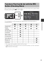 Предварительный просмотр 81 страницы Nikon Coolpix S810c Reference Manual