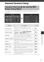 Предварительный просмотр 103 страницы Nikon Coolpix S810c Reference Manual