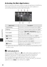 Предварительный просмотр 106 страницы Nikon Coolpix S810c Reference Manual